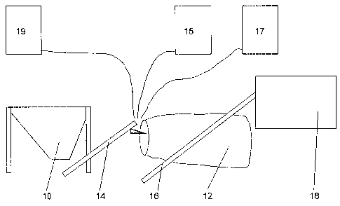 Une figure unique qui représente un dessin illustrant l'invention.